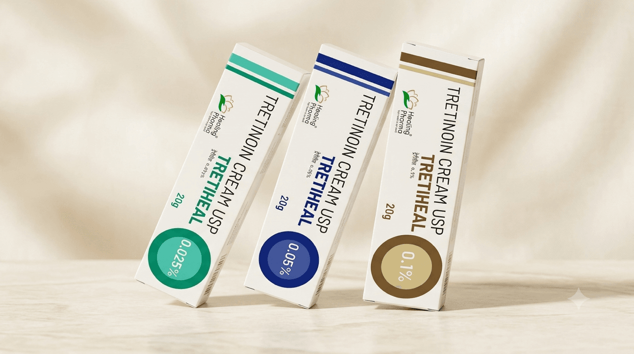 Tretinoin 0.025%